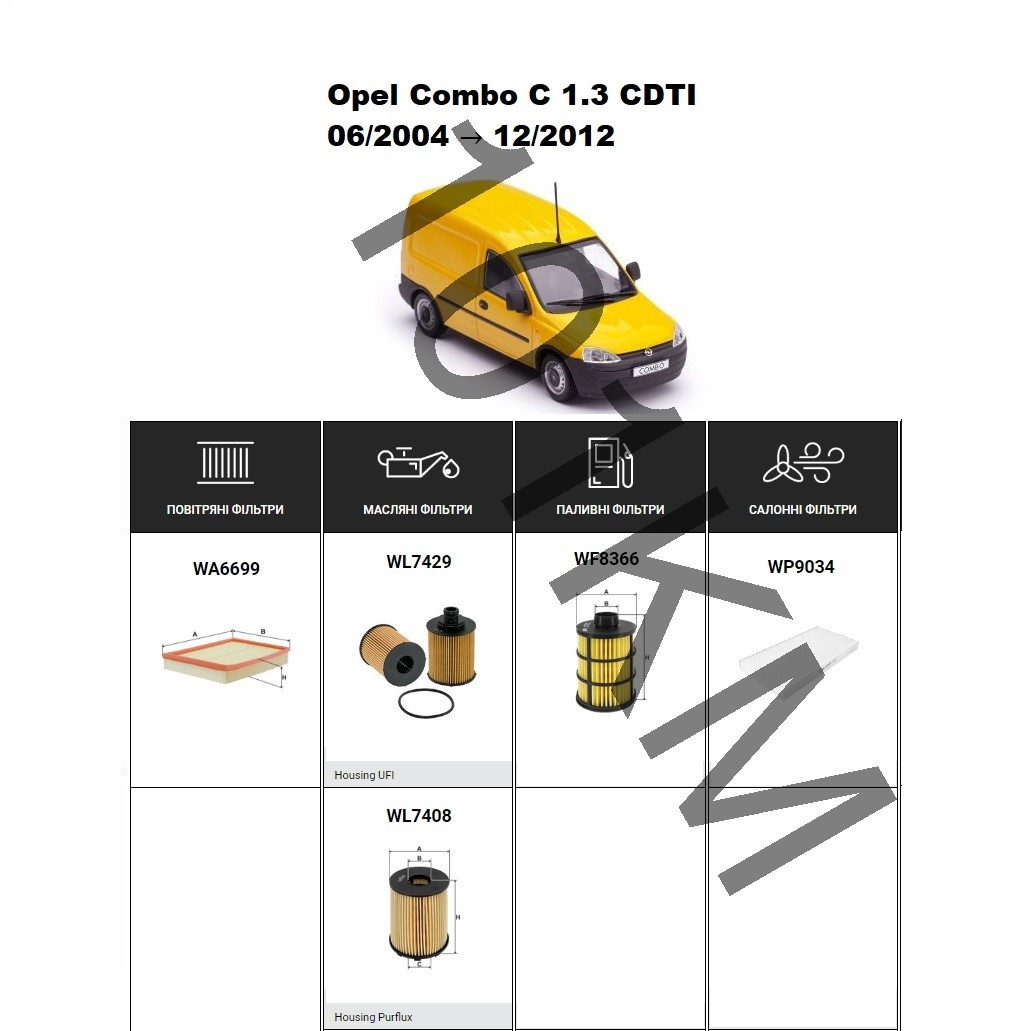 Комплект фільтрів Opel Combo C 1.3 CDTI (2004-2012) WIX, фото 1