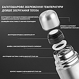 Термос вакуумний Solve з нержавіючої сталі 350 мл KT6008201, фото 5