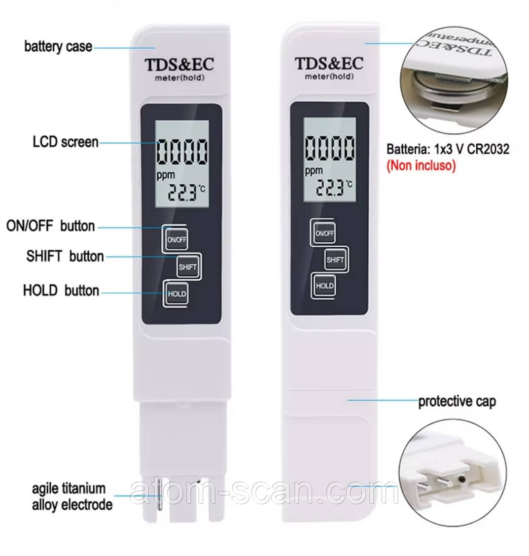 Новий Тестер води ТДС метр, самий швидкий - час заміру 1 секунда., фото 1
