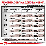 Консерва Royal Canin Gastrointestinal Low Fat для собак при порушенні травлення 400г, фото 4