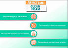 Професійна піна-очищувач HTA Clean Foam 400 мл, фото 3