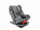 Автокрісло Little Capitan 0-36 кг IsoFix Сірий, 5-точкові ремені безпеки, установка Isofix, фото 4