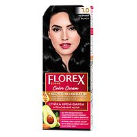 Косметика Florex