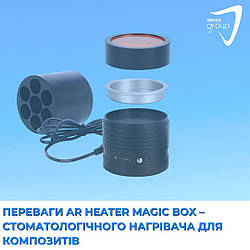 Переваги AR Heater Magic Box – стоматологічного нагрівача для композитів