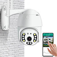 Відеоспостереження