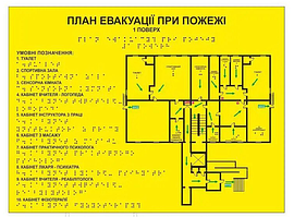 ТАБЛИЧКИ БРАЙЛЯ