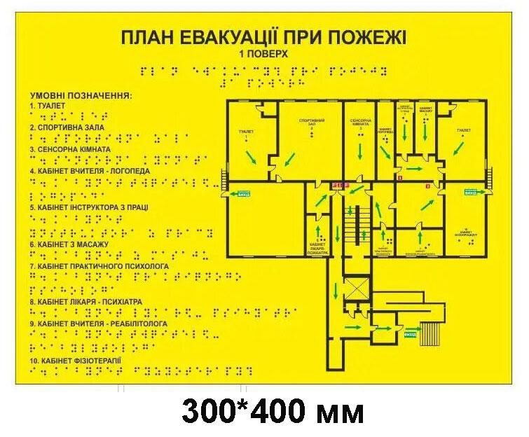 Тактильна табличка шрифт Брайля для сліпих План евакуації: продаж, ціна ...