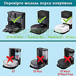 Пилозбірник для Roborock S8 Pro UltraS8 +S7Pro UltraS7MaxV Ultra Q5 +Q7 +Q7 Max, фото 3