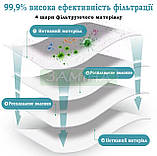 Пилозбірник для Roborock S8 Pro UltraS8 +S7Pro UltraS7MaxV Ultra Q5 +Q7 +Q7 Max, фото 6