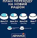 Сухий корм для кішен ADVANCE Kitten 1,5 кг, фото 9