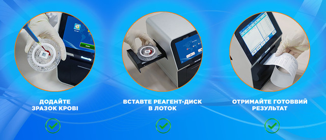 Автоматичний аналізатор гемостатики та біохімії крові Seamaty SMT-120VP 