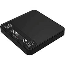 Brewista Smart Scale