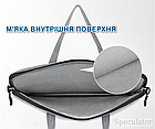 Сумка для ноутбука синя 15.6" Жіноча ділова сумка для ноутбука синій чохол з ручками для ноутбуку 15 дюймів, фото 7
