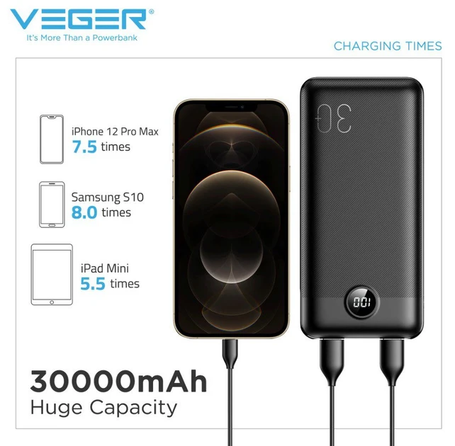 Портативна мобільна батарея Powerbank VEGER VP3008PD 30000mAh