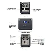 Портативна зарядна станція BigBlue CP2500 2500W 1843Wh (42-00105), фото 10