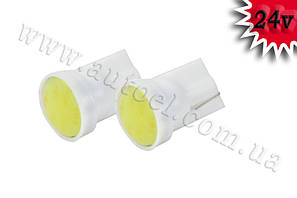 Світлодіодні лампи