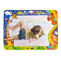  Дитяча творчість