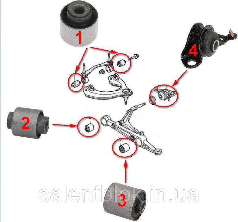 Сайлентблоки ROVER 400 1990-1995г. комплект 10шт передня підвеска