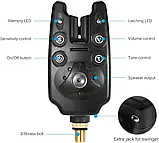 Набір сигналізаторів клювання 3 шт. зі свингерами Sadey, фото 6