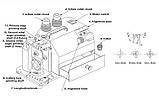 MRCM MR-X3 Верстат для заточування кінцевих фрез 4-14 мм по торцю, фото 7