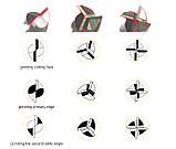 MRCM MR-X6А Верстат для заточування спіральних кінцевих фрез 4-20 мм по торцю, фото 9