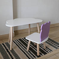 Дитячі меблі