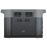 Потужна мобільна зарядна станція EcoFlow Delta 2 Max 2400 Вт, фото 5