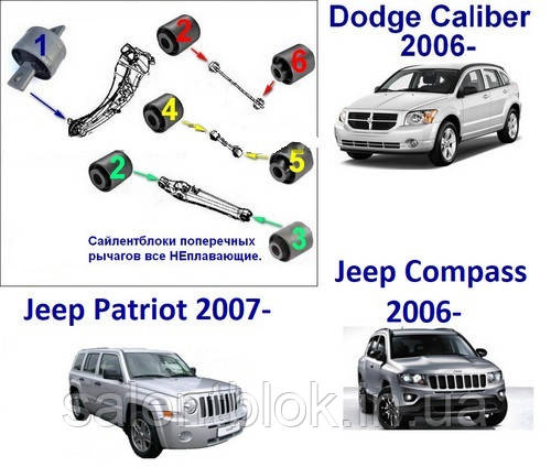 Сайлентблок DODGE CALIBER 2006- (Комплект 14шт) ЗАДНЯ ПІДВІСКА не плавальні