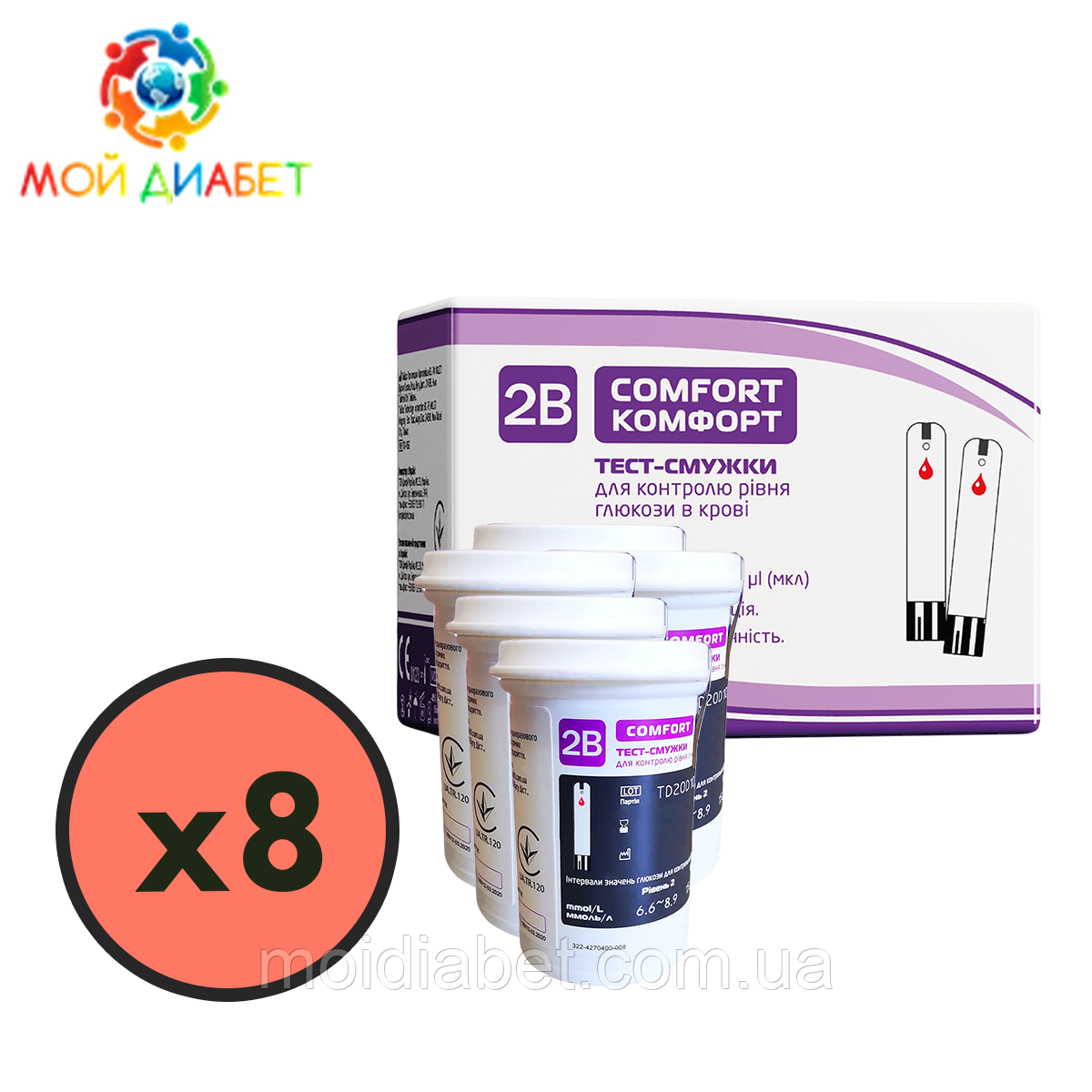 Тест-смужки Тубі Комфорт (2B Comfort) 400 шт. в 16 флаконах по 25 шт. в упаковці
