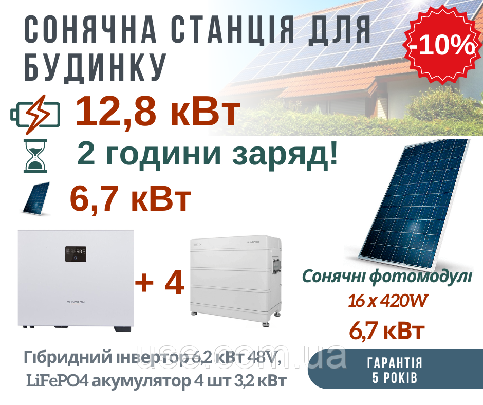 Сонячна електростанція 13 кВт, kW, 12800 W, Вт, під ключ, безшумна СЕС для приватного будинку, акумулятори LiFePO4