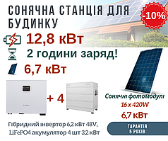 Сонячна електростанція 13 кВт, kW, 12800 W, Вт, під ключ, безшумна СЕС для приватного будинку, акумулятори LiFePO4