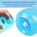 Іригатор для промивання носа Supretto (8991), фото 5