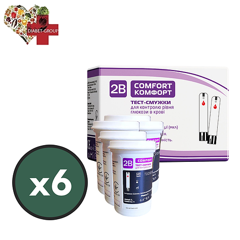 Тест-смужки Тубі Комфорт (2B Comfort) 300 шт. у 12 флаконах по 25 шт. в упаковці, фото 1