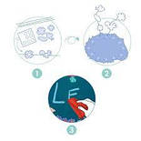 Djeco Набір Зроби сам "У лісі" DJ07917, фото 5