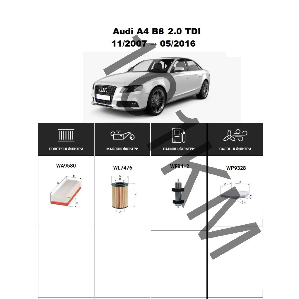 Комплект фільтрів Audi A4 B8 2.0 TDI (2007-2016) WIX