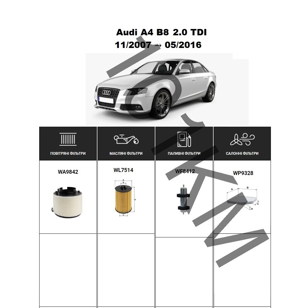 Комплект фільтрів Audi A4 B8 2.0 TDI (2007-2016) WIX