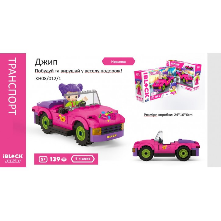 Конструктор Kids hits KH08/012/01   Дівчатка, Джип,139 дет,