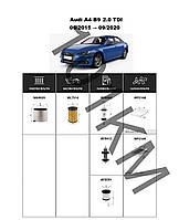 Комплект фільтрів Audi A4 B9 2.0 TDI (2015-2020) WIX