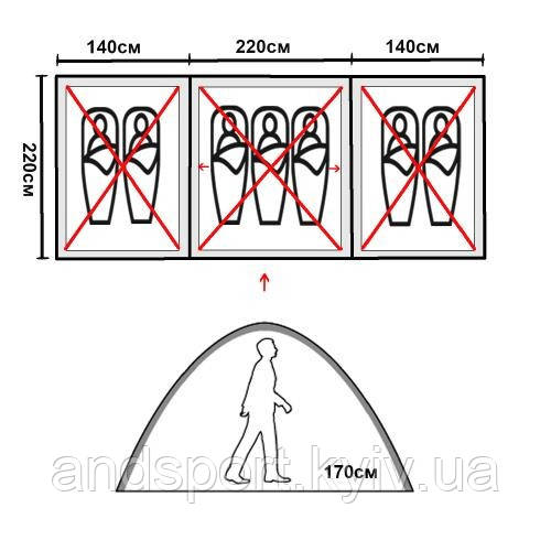 Намет 6-ти місцева GreenCamp 920, автоматична збірка.