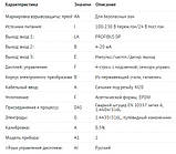 Витратомір Promag H300 5H3B40-AAILABEFBAFDASGAA1+AI (5H3B40-P760/0), фото 3