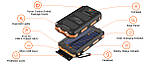 Power bank TOMETC 38800 мАг. 18W. Протиударний, Водонепроникний. Ліхтарик, фото 7