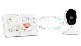 Відеоняня Lionelo BABYLINE 8.1