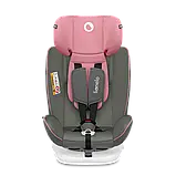 Дитяче автокрісло Lionelo BASTIAAN PINK BABY  (white base), фото 3