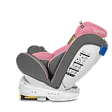 Дитяче автокрісло Lionelo BASTIAAN PINK BABY  (white base), фото 4