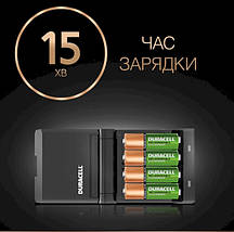 Універсальний ЗП Duracell Hi-Speed Charger (CEF14) +2x1300mAh +2x750mAh, AA/AAA, LED індикатор, 4 канала, Blister, фото 3