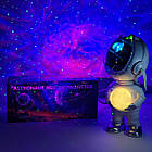 Нічник зоряне небо космонавт із місяцем і колонкою 2в1 світильник проєктор астронавт з ефектом галактики, фото 10