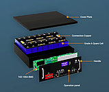 Акумулятор для ДБЖ літій-залізо-фосфатний LiFePO4 51.2v 100Ah LFB-512100, фото 2
