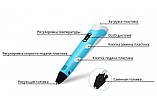 3D Ручка PEN-3 із трафаретами LCD дисплей PLA блакитний, фото 3