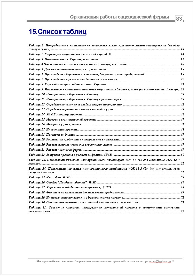 Бизнес - план (ТЭО). Организация работы животноводческой фермы. Выращивание овец. Овцеводство. Баран на мясо - фото 8 - id-p362763479