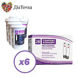 Тест-смужки Тубі Комфорт (2B Comfort) 300 шт. у 12 флаконах по 25 шт. в упаковці